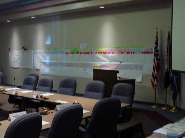 November 2011 Meeting 28