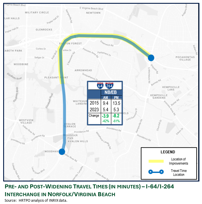 Map showing Pre- and Post-Widening Travel Times (in minutes) - I-64/I-264 Interchange in Norfolk/Vir